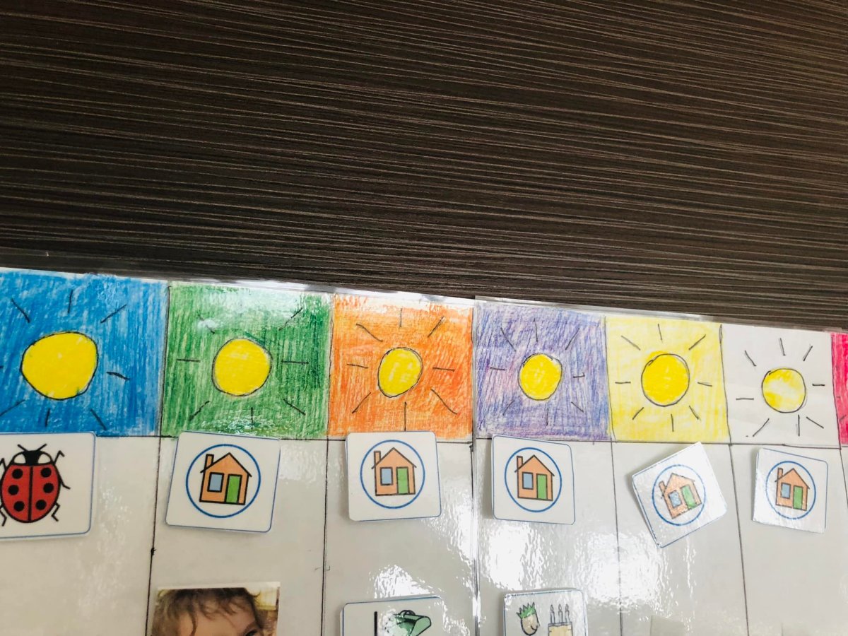 Vizuális támogatás - Tipikus és atipikus fejlődés esetén is segítség.